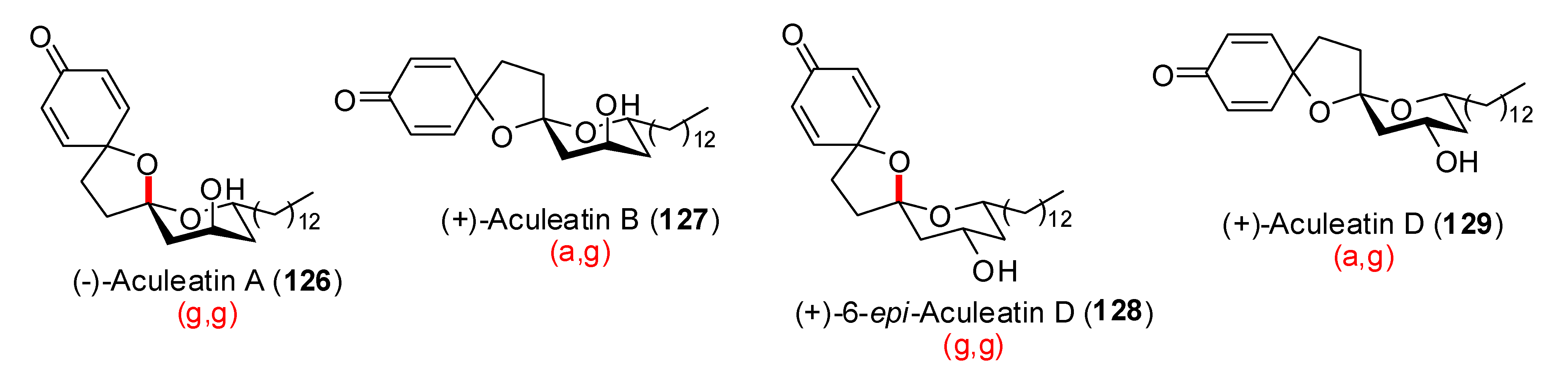 Molecules 13 02570 g026