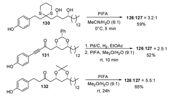 Molecules 13 02570 g027 550