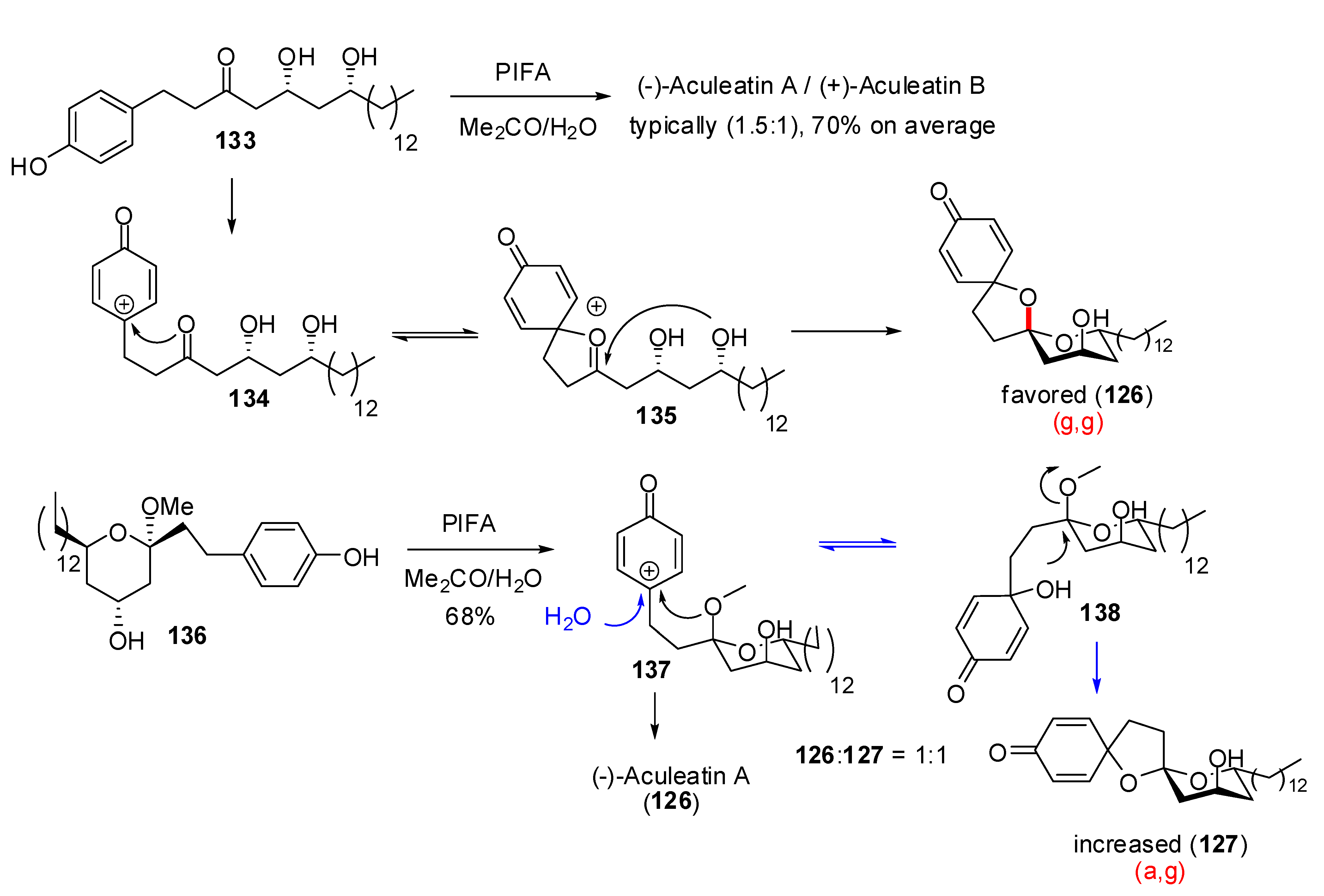 Molecules 13 02570 g028