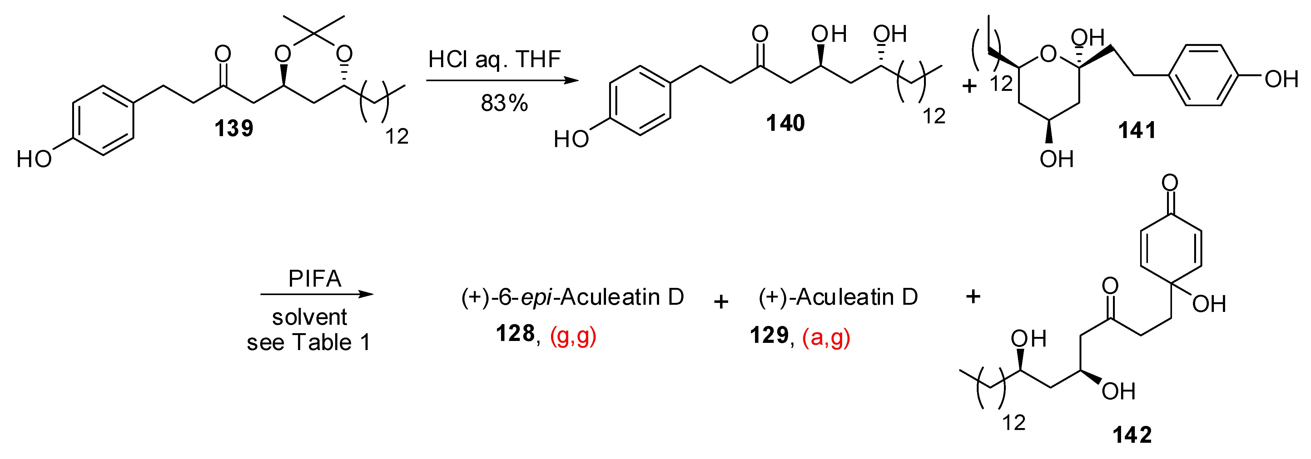 Molecules 13 02570 g029
