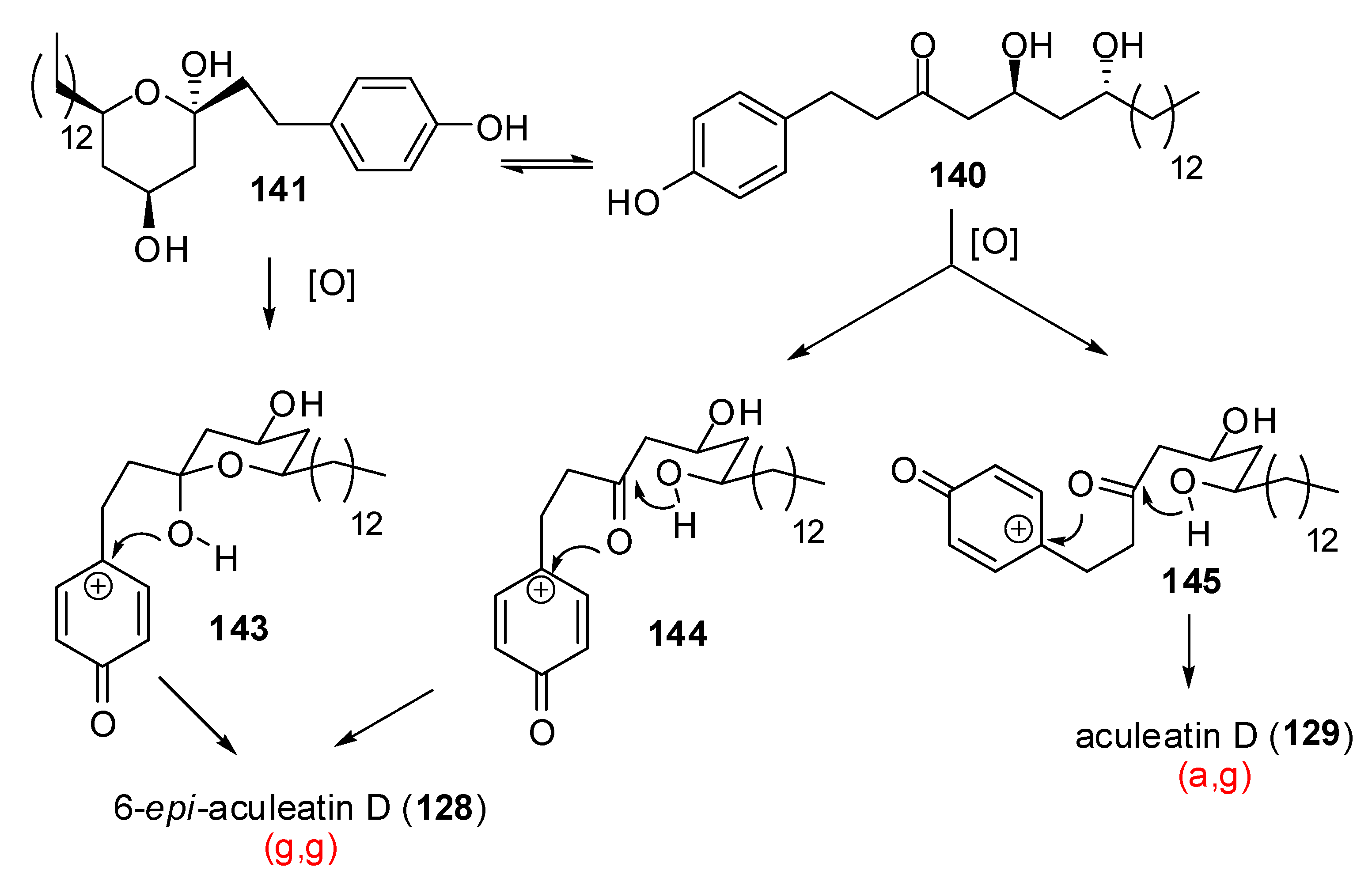 Molecules 13 02570 g030