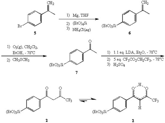 Molecules 13 02601 g003 550