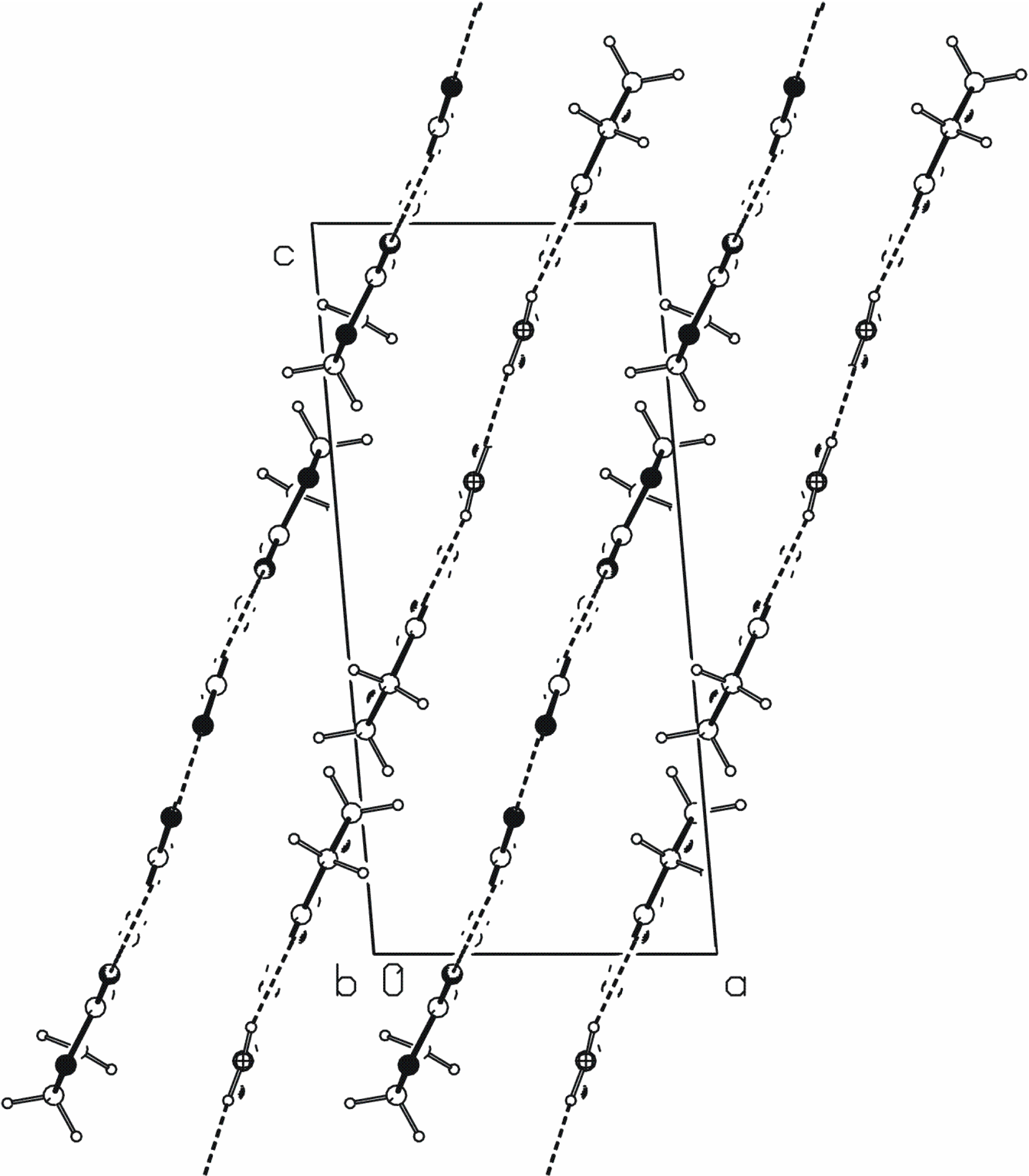 Molecules 13 02786 g004