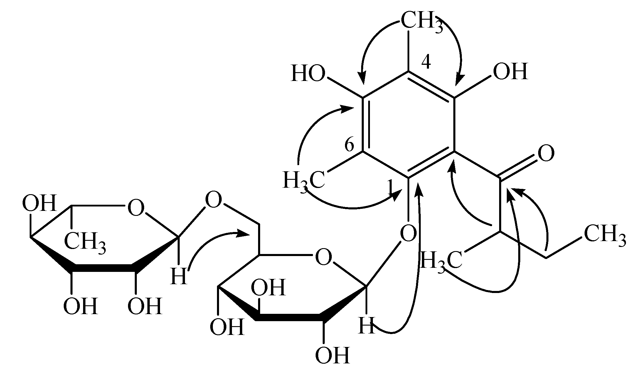 Molecules 13 02796 g001