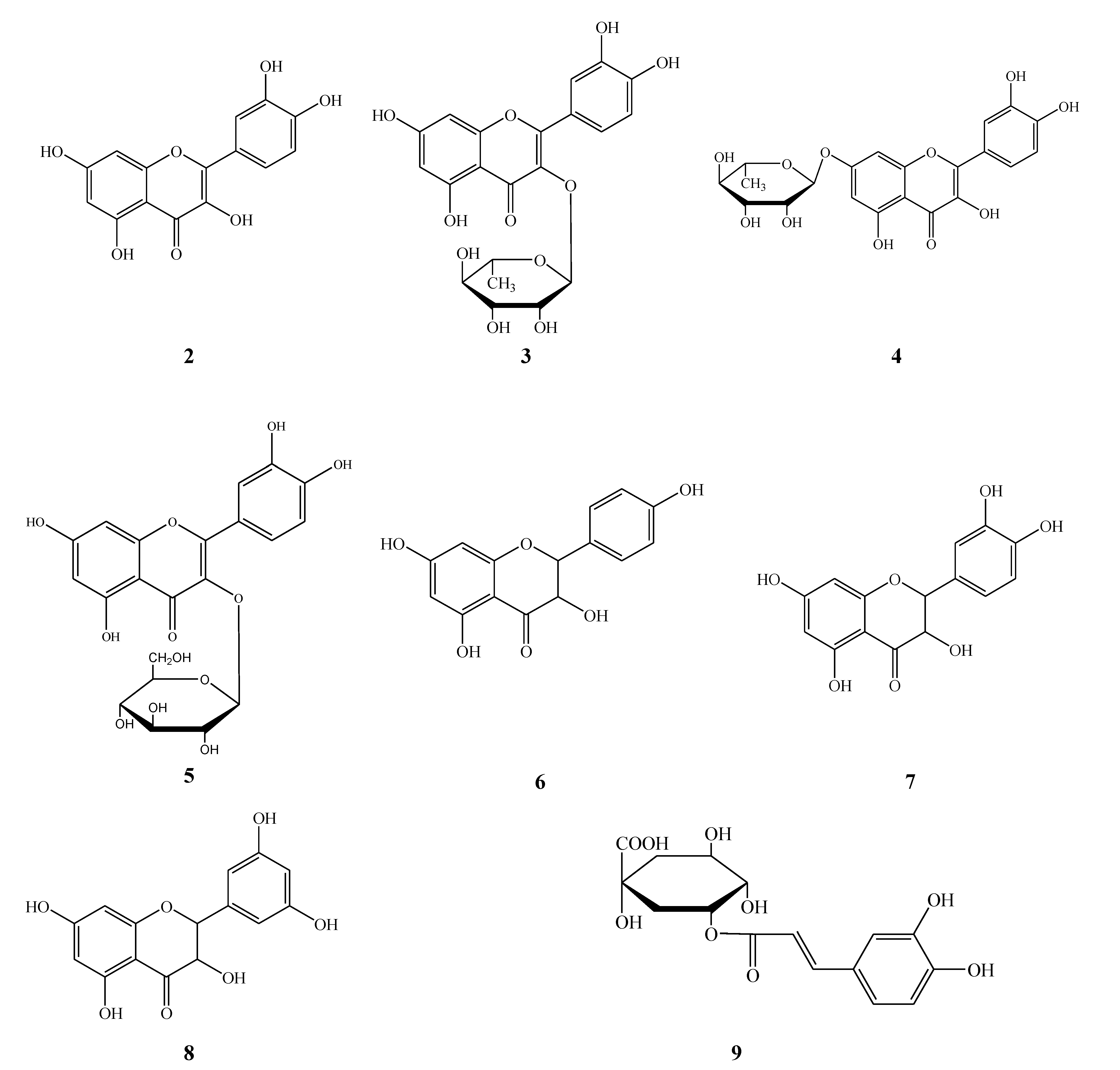 Molecules 13 02796 g002