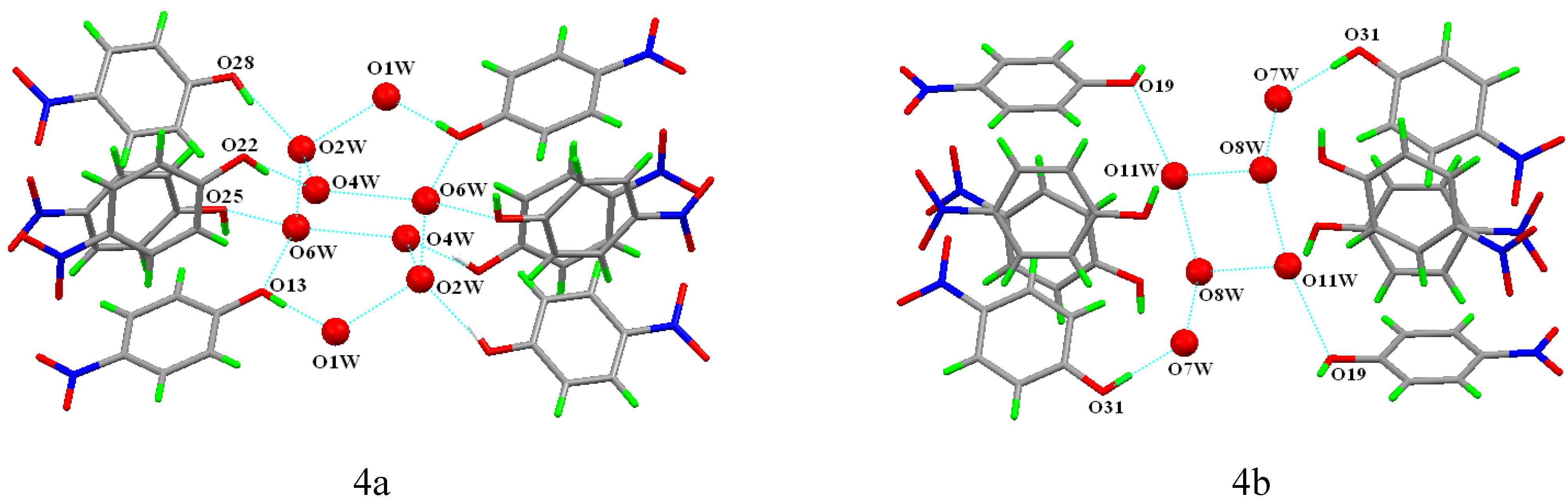 Molecules 13 02814 g004