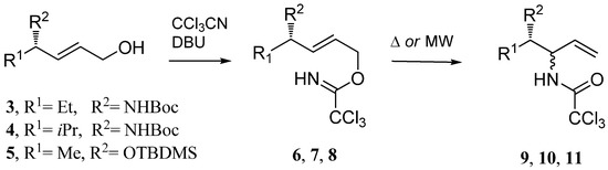 Molecules 13 02837 g002 550