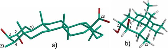 Molecules 13 02915 g002 550