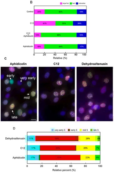 Molecules 13 02948 g005b 550