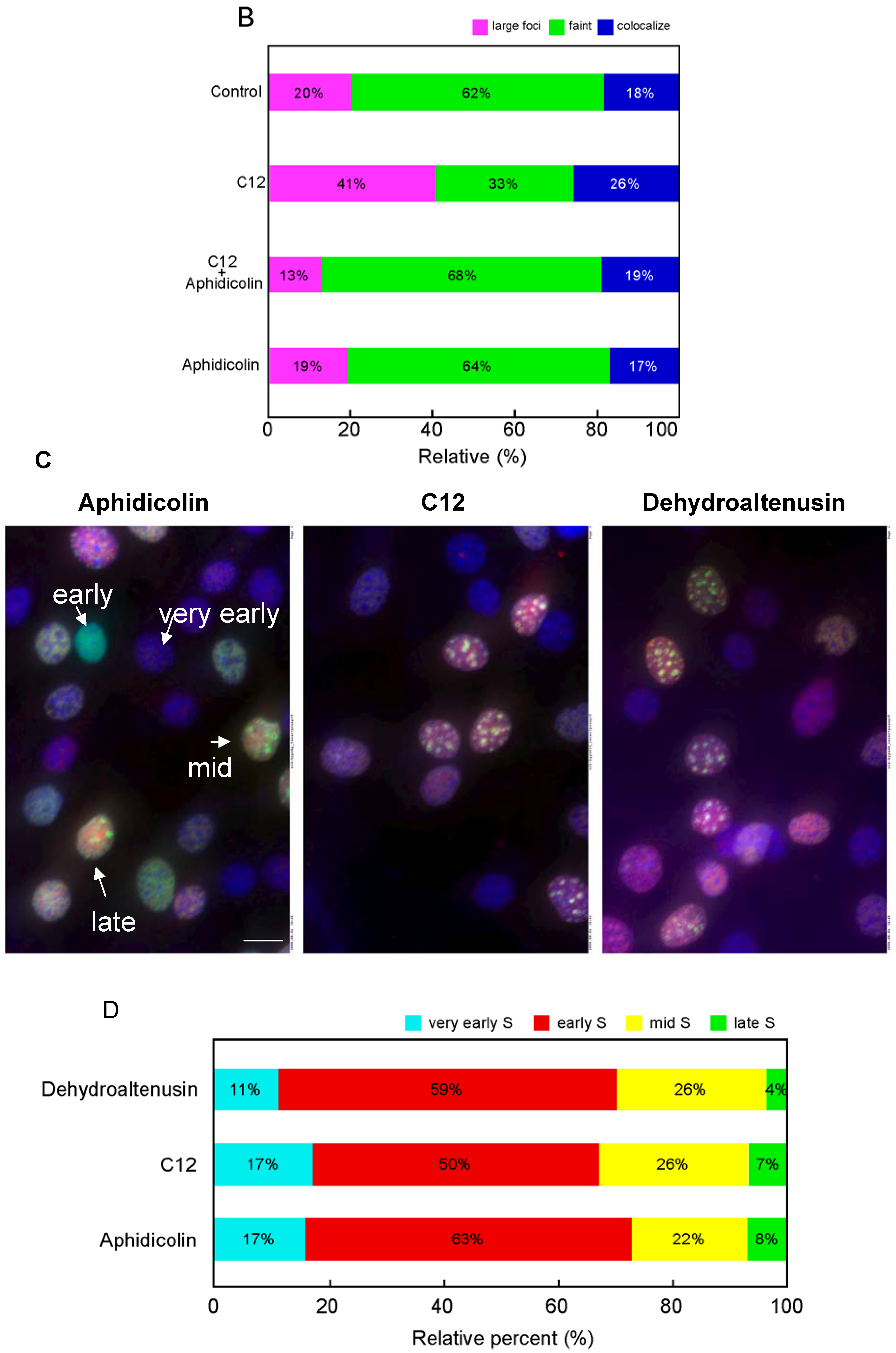 Molecules 13 02948 g005b