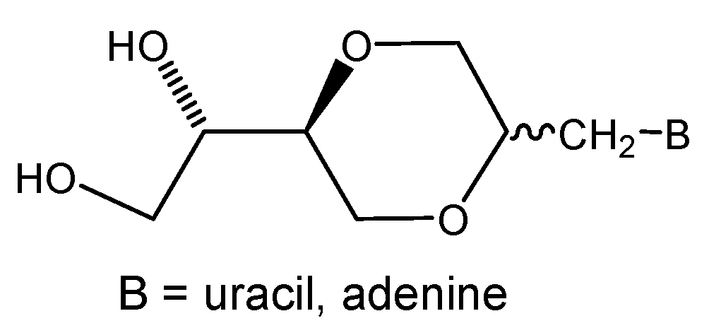 Molecules 13 02962 g001