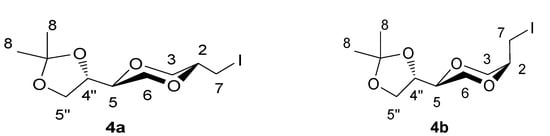 Molecules 13 02962 g003 550