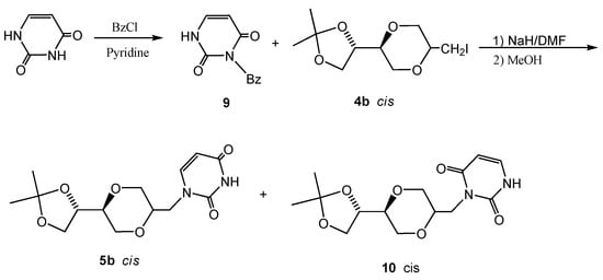 Molecules 13 02962 g015 550