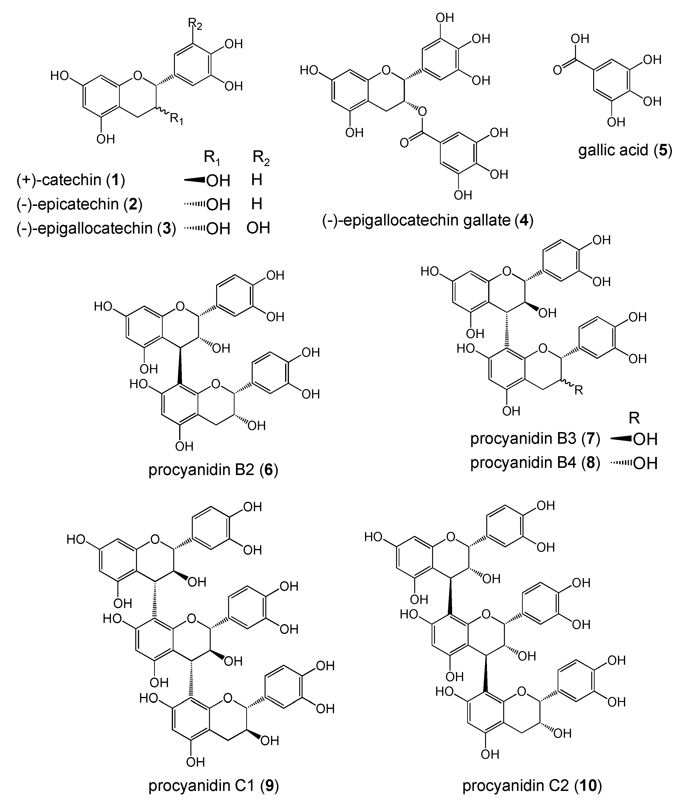 Molecules 13 02998 g001