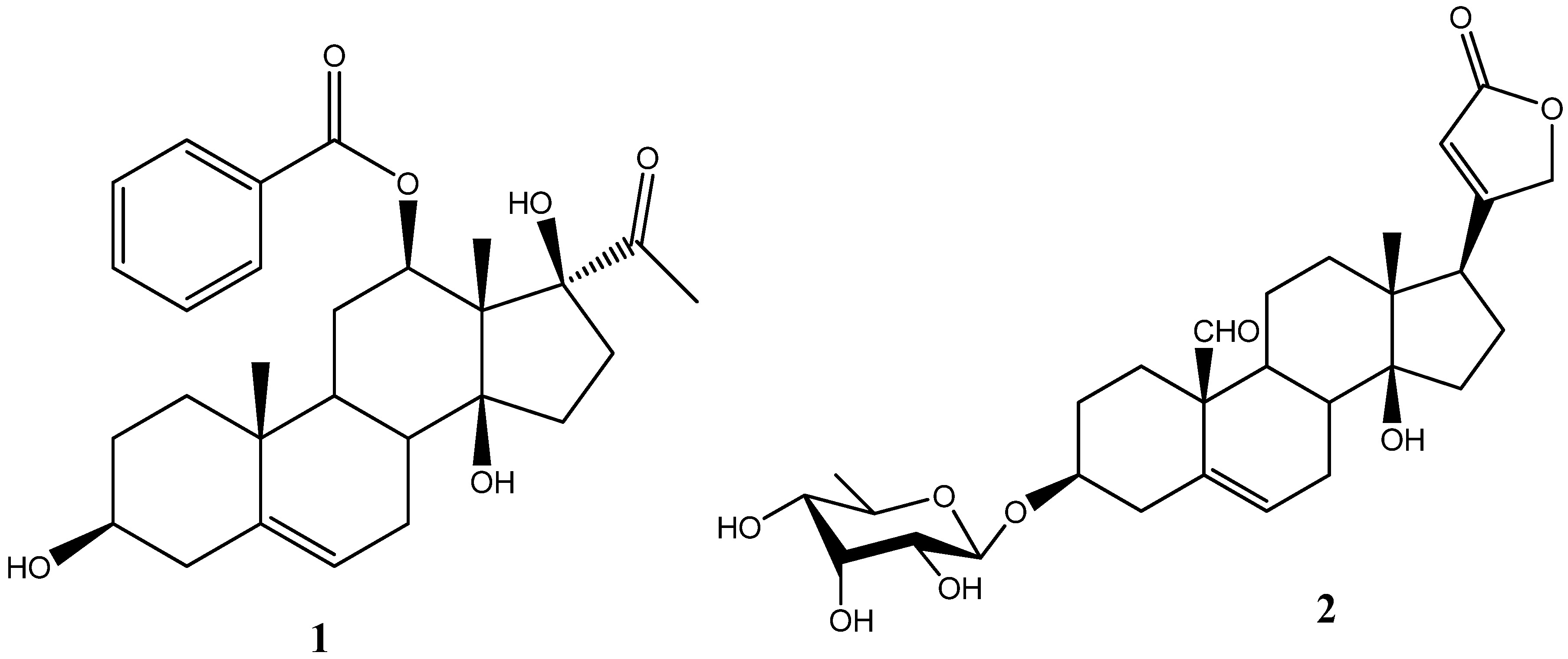 Molecules 13 03033 g001