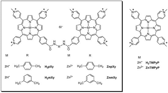Molecules 13 03117 g001 550