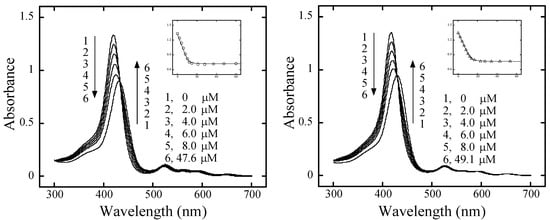 Molecules 13 03117 g002 550