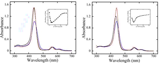 Molecules 13 03117 g003 550