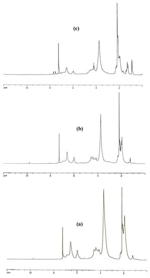 Molecules 13 03129 g001 550