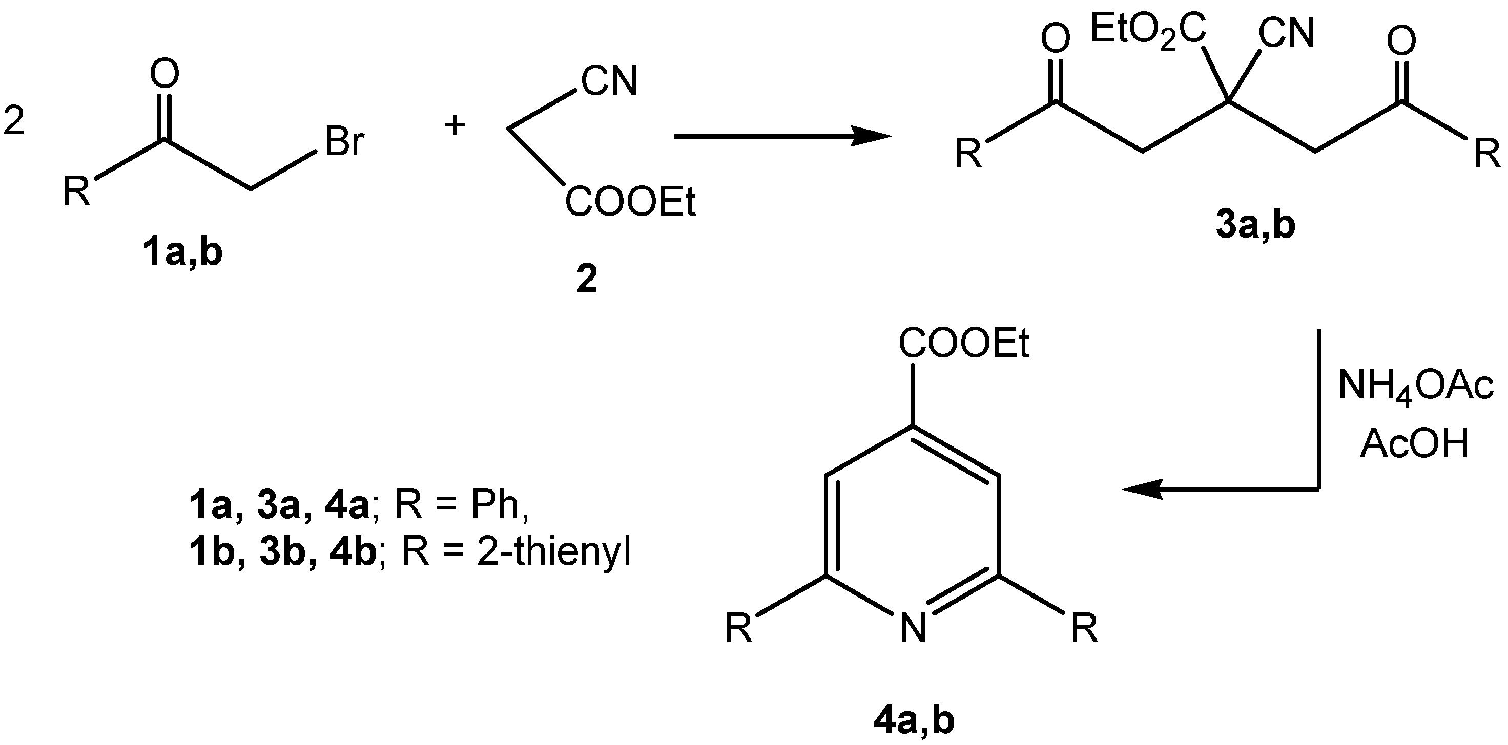 Molecules 13 03140 g001
