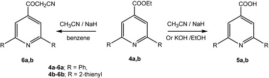 Molecules 13 03140 g002 550