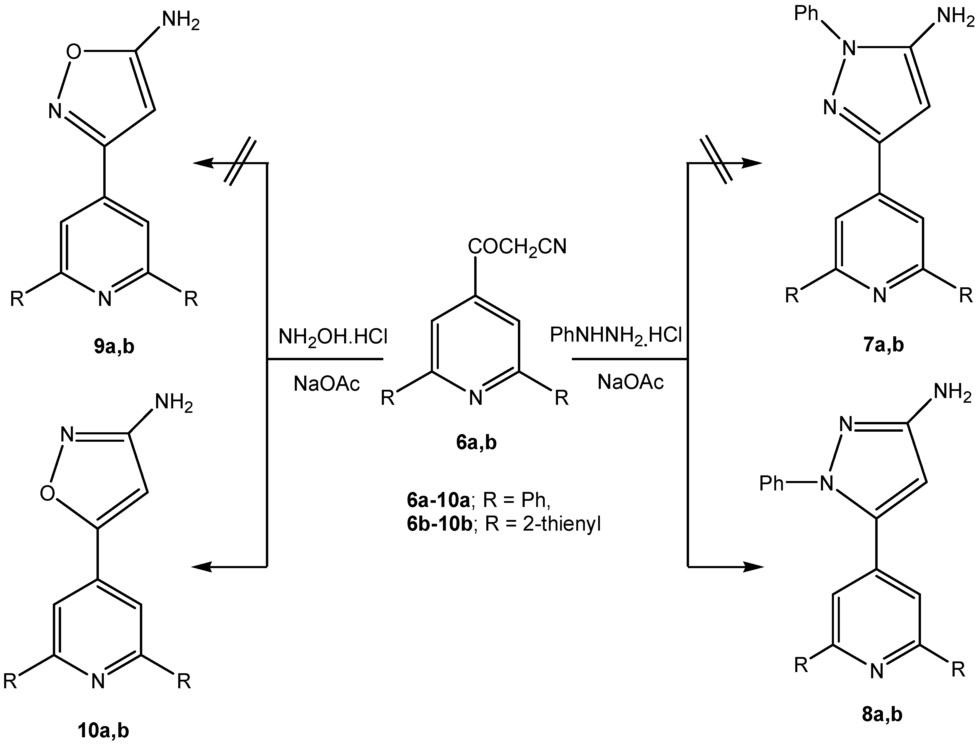Molecules 13 03140 g003