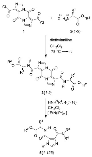 Molecules 13 03149 g002 550