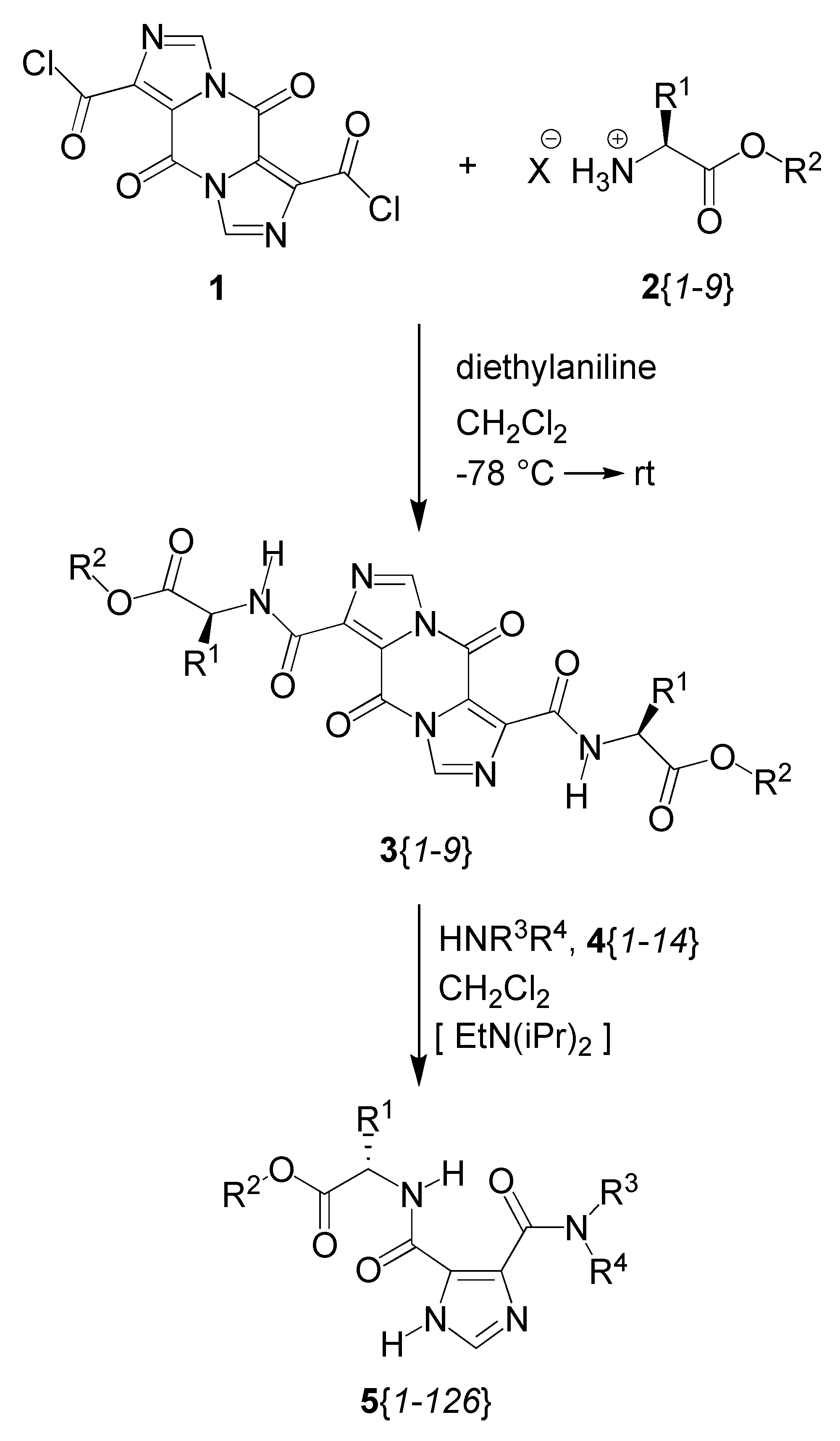 Molecules 13 03149 g002