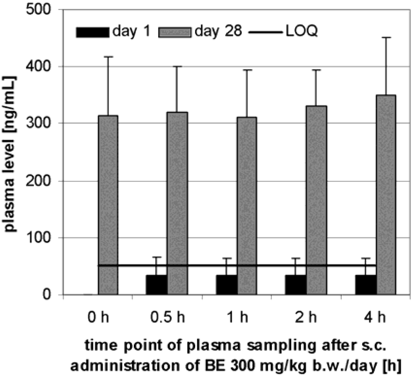 Molecules 13 03224 g006