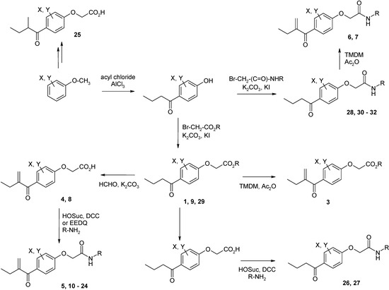Molecules 14 00019 g002 550