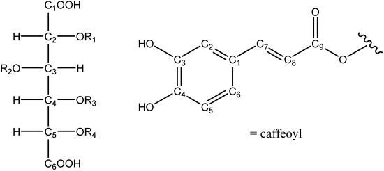 Molecules 14 00036 g002 550