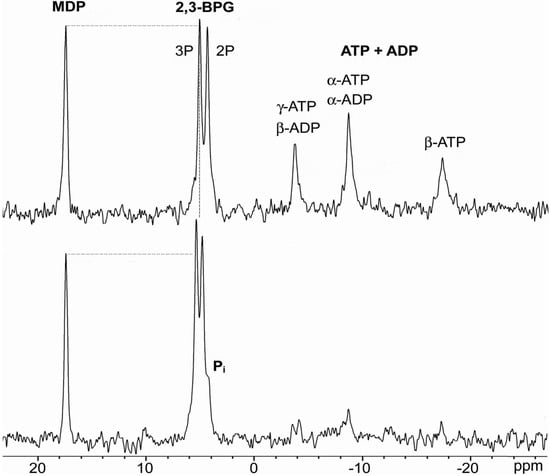 Molecules 14 00053 g001 550