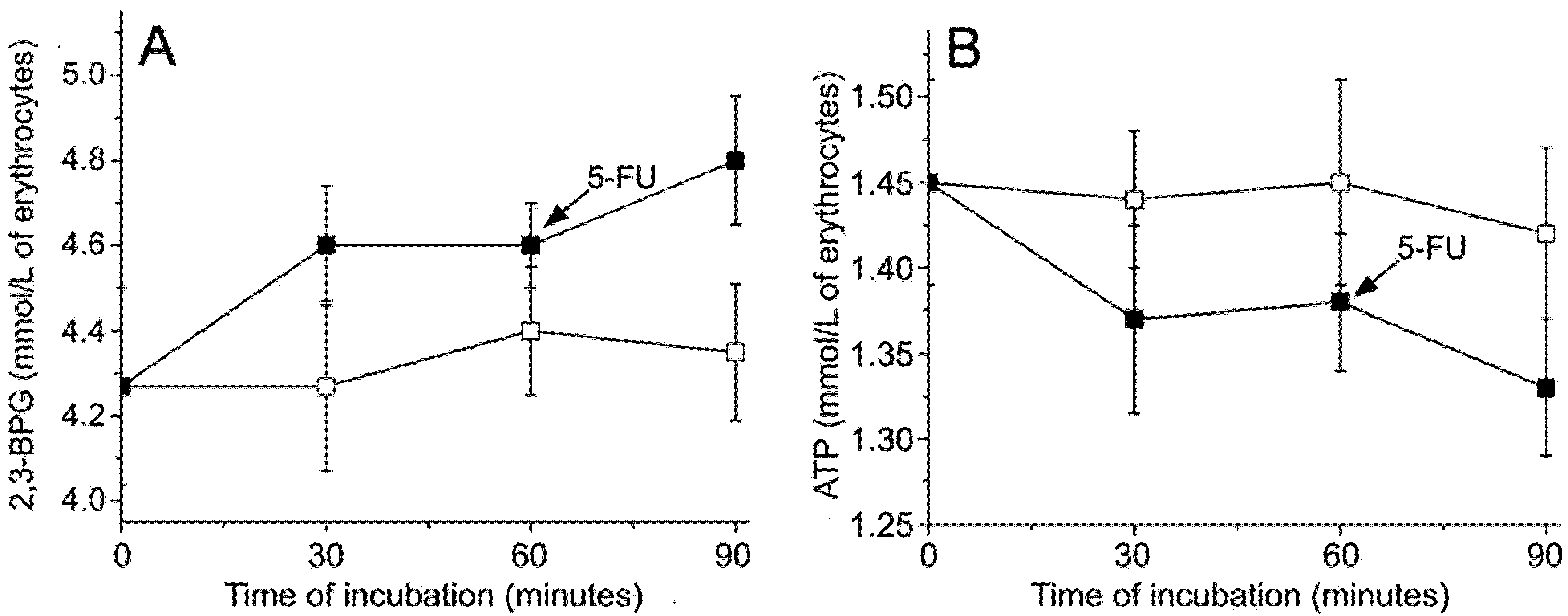 Molecules 14 00053 g004