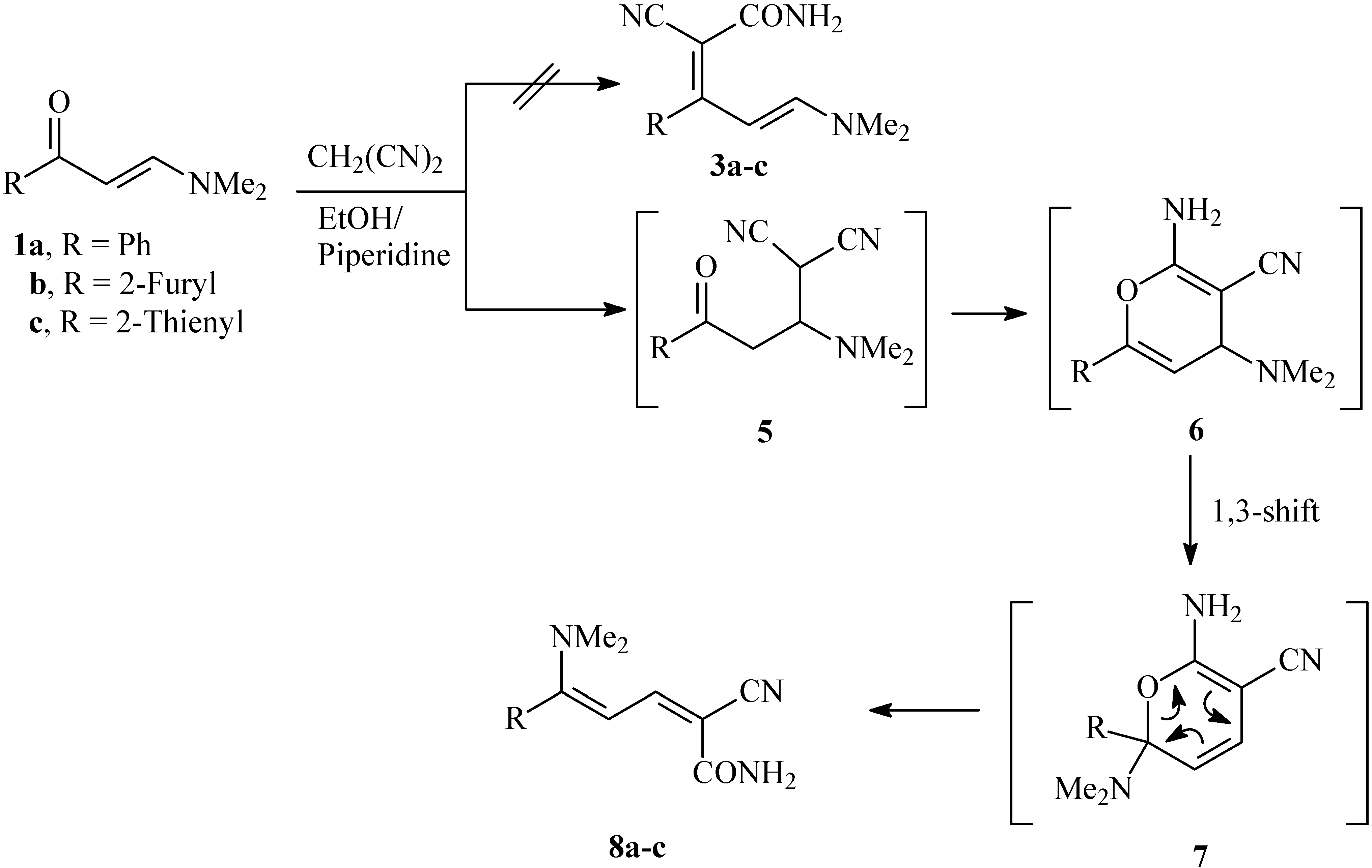 Molecules 14 00068 g003