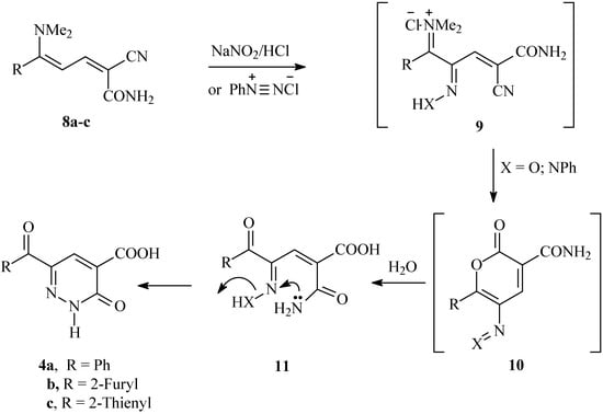 Molecules 14 00068 g004 550