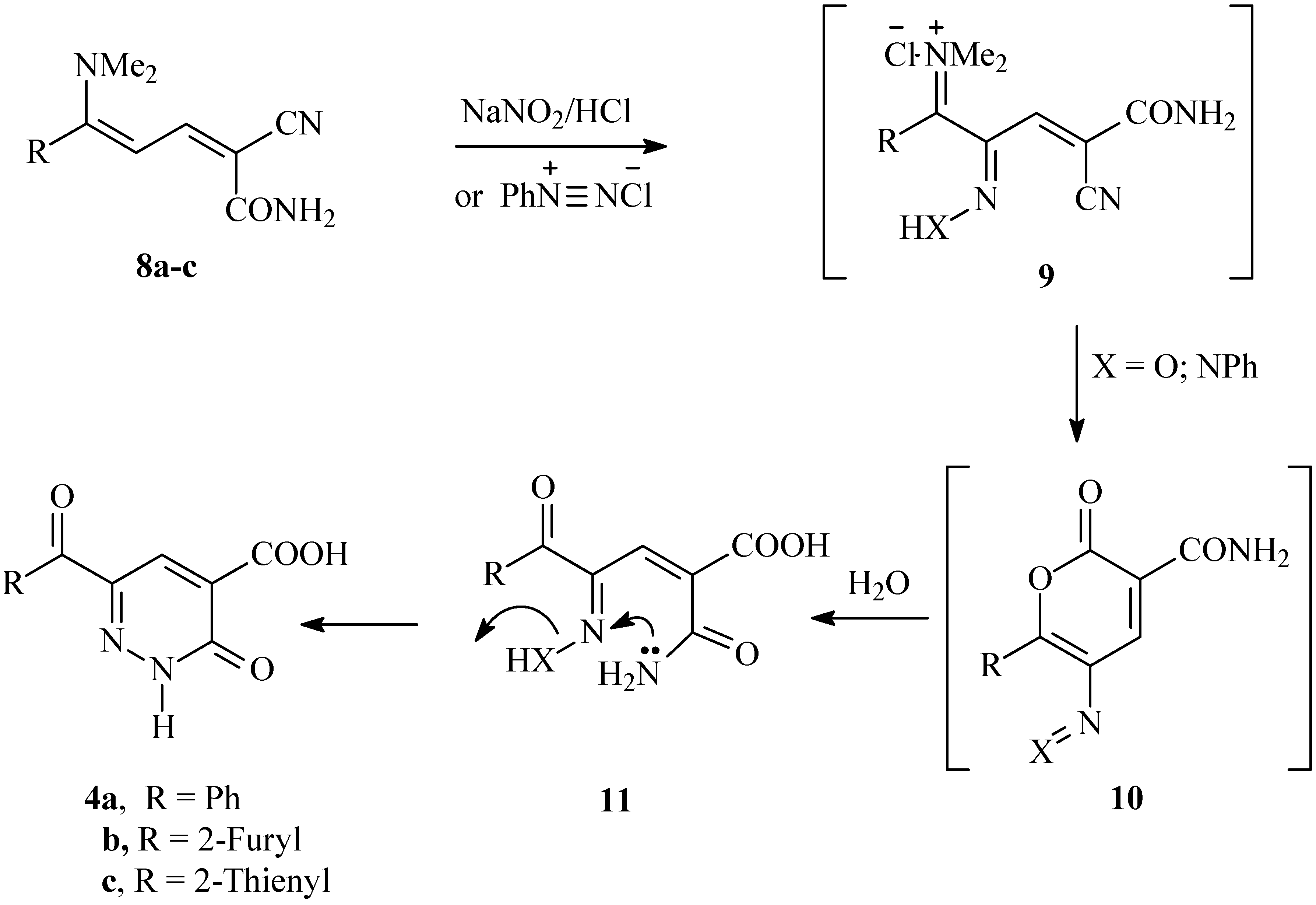 Molecules 14 00068 g004