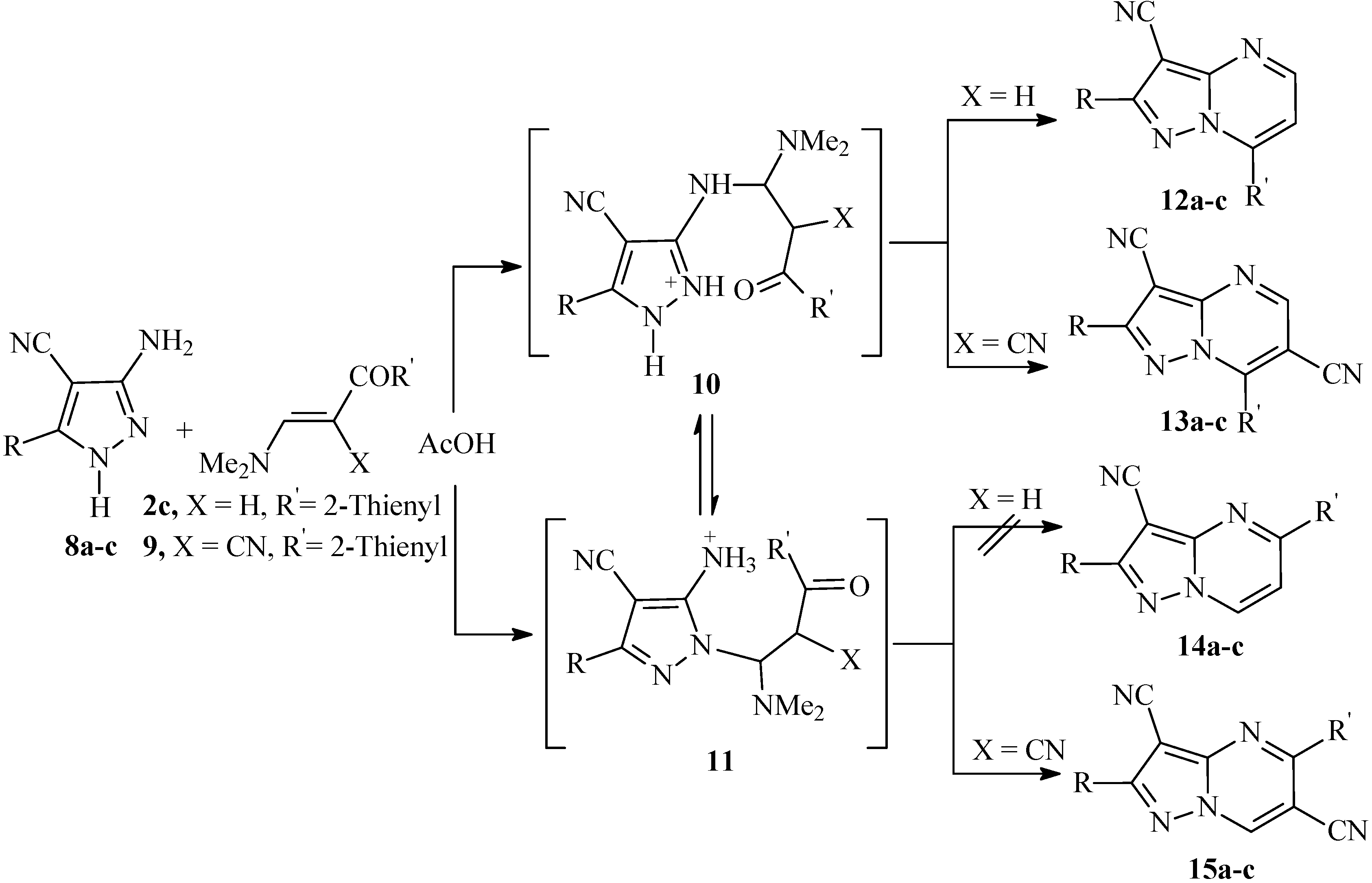 Molecules 14 00078 g004