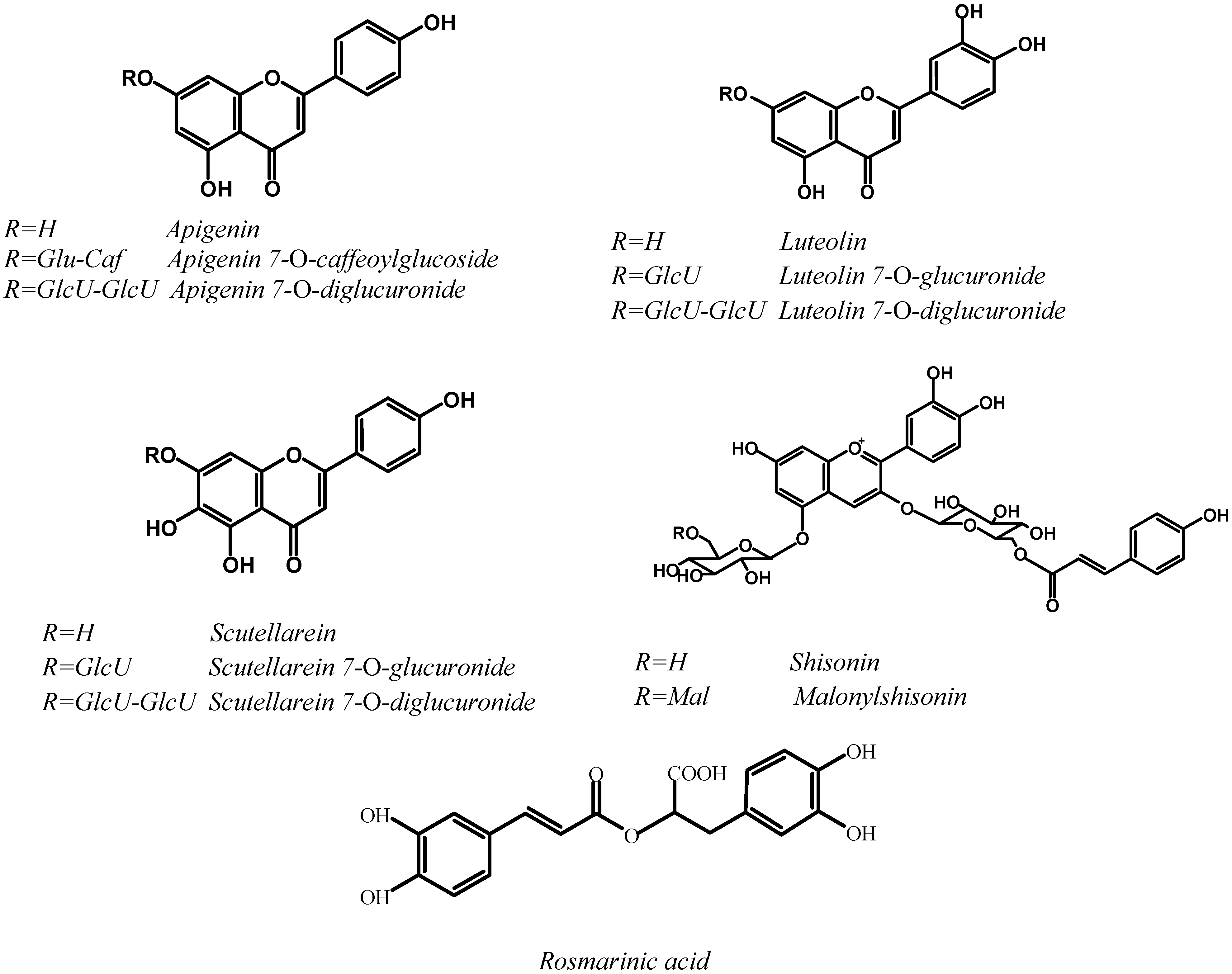 Molecules 14 00133 g001