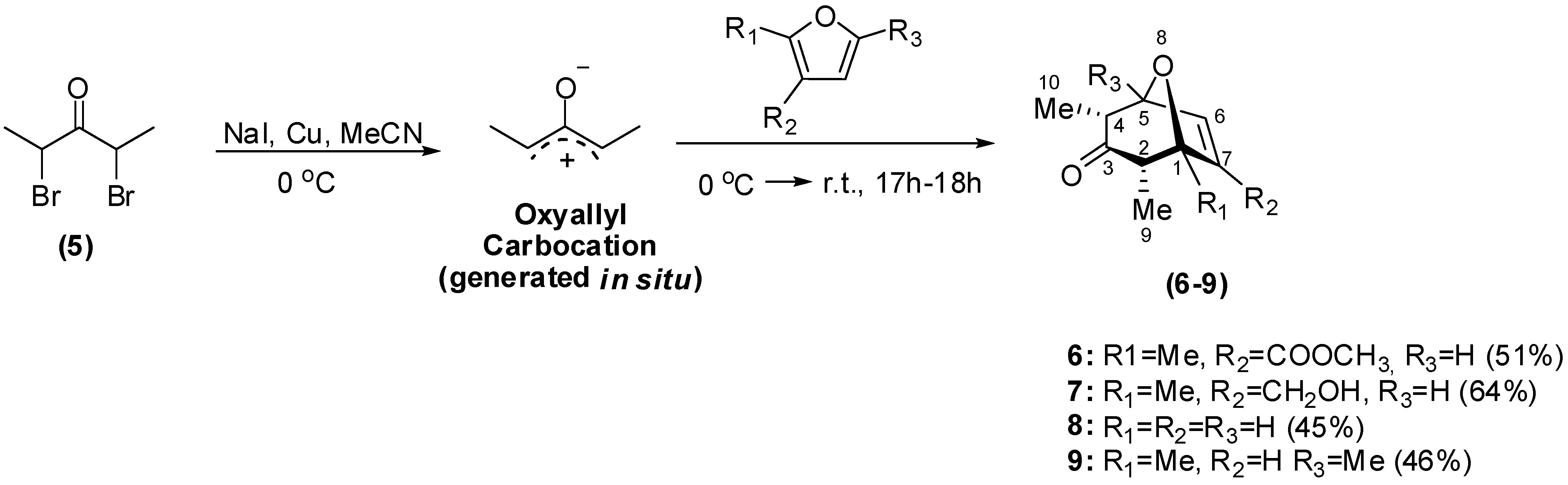 Molecules 14 00160 g003
