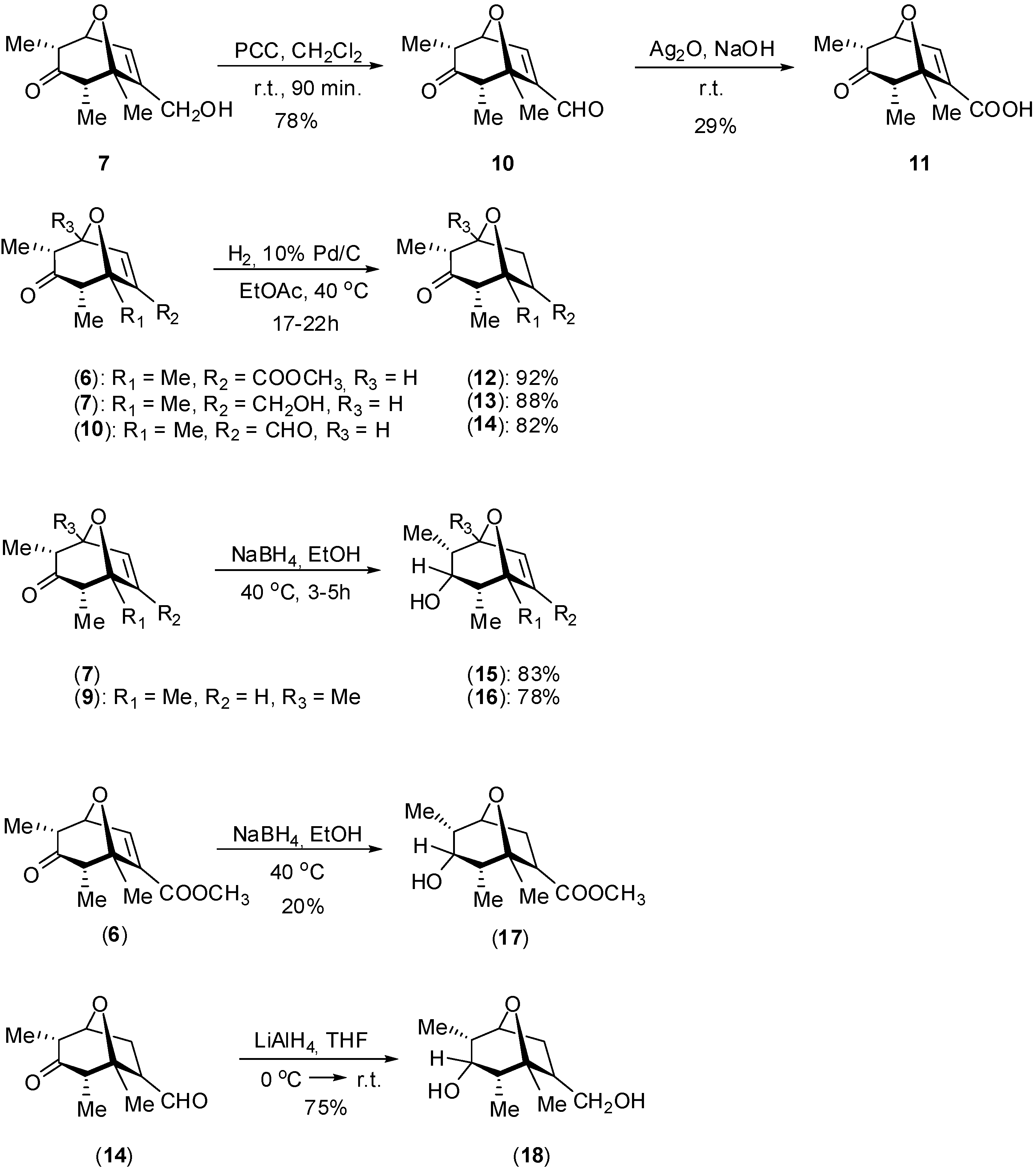 Molecules 14 00160 g004