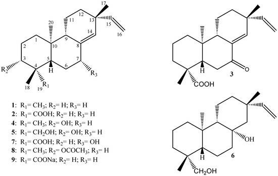 Molecules 14 00191 g001 550