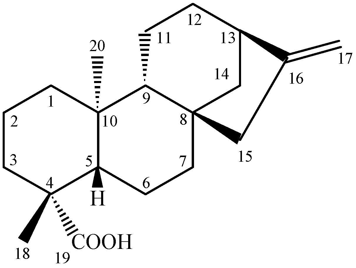 Molecules 14 00191 g002