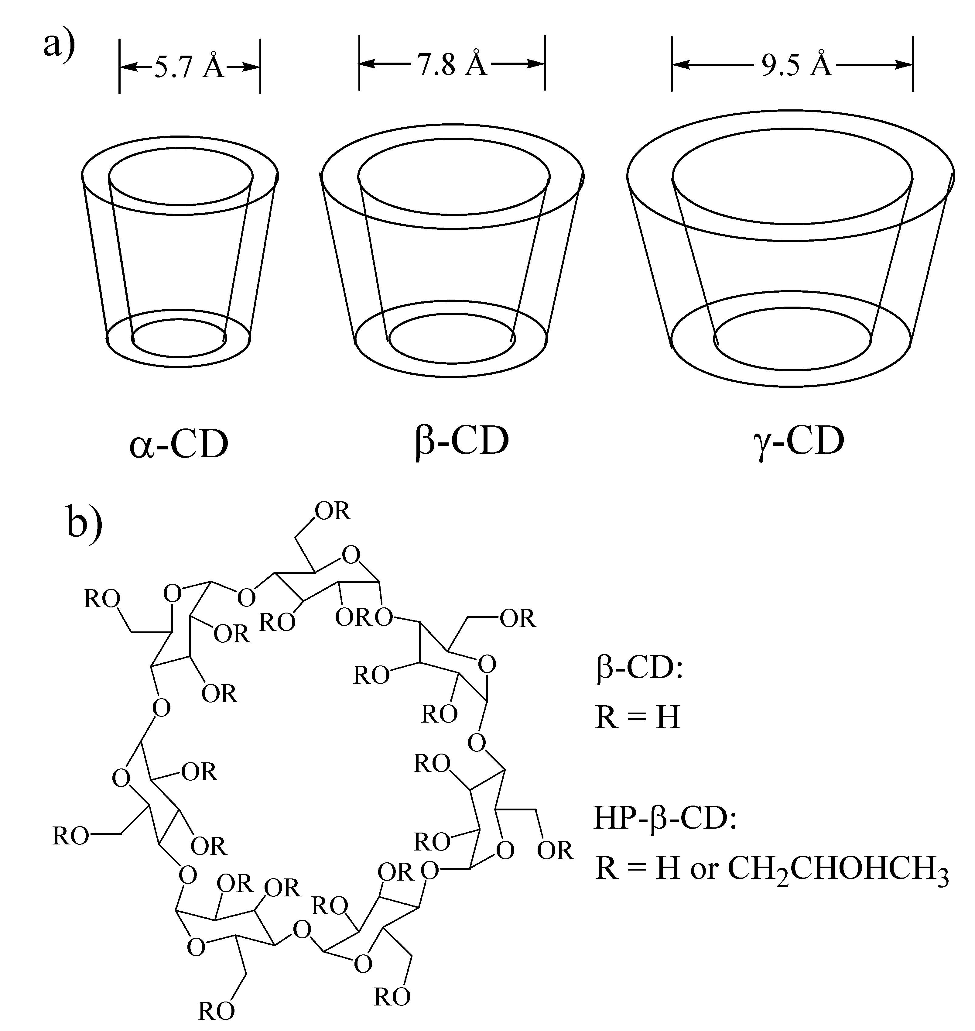 Molecules 14 00210 g006