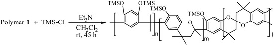 Molecules 14 00364 g012 550