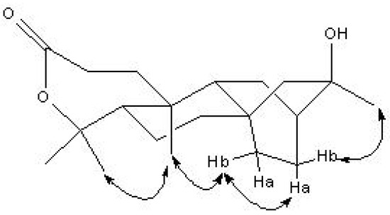 Molecules 14 00414 g003 550