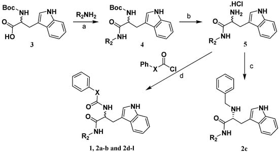 Molecules 14 00494 g005 550