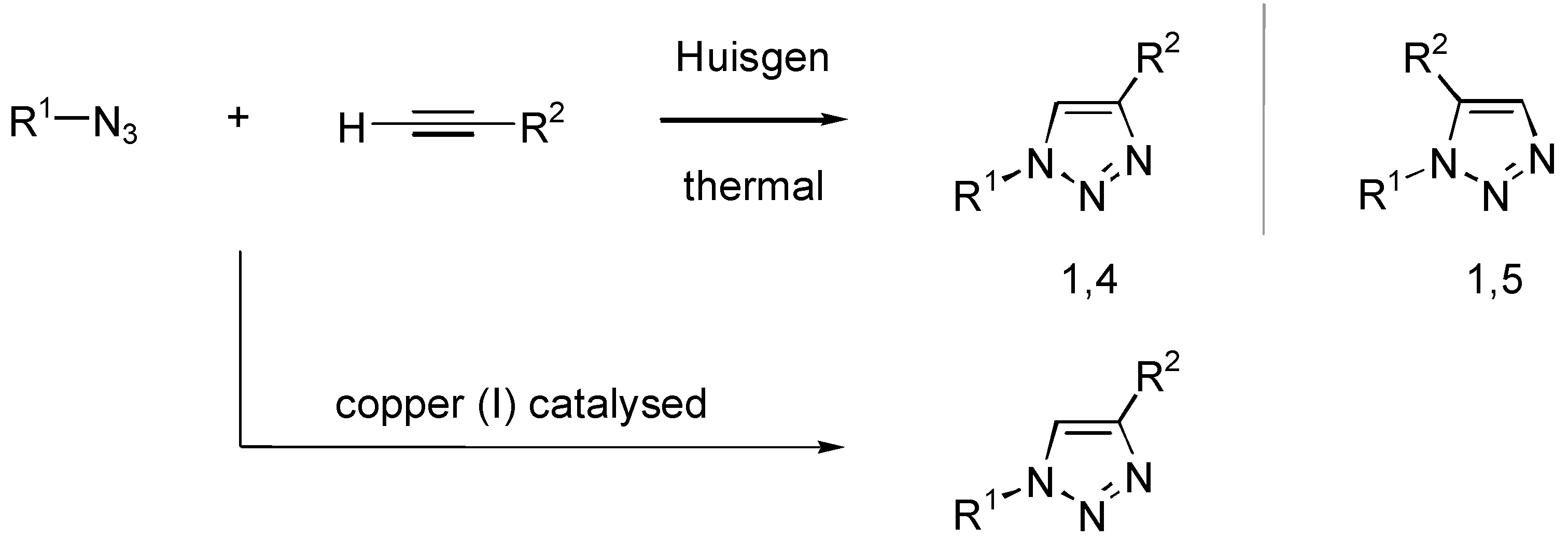 Molecules 14 00528 g001