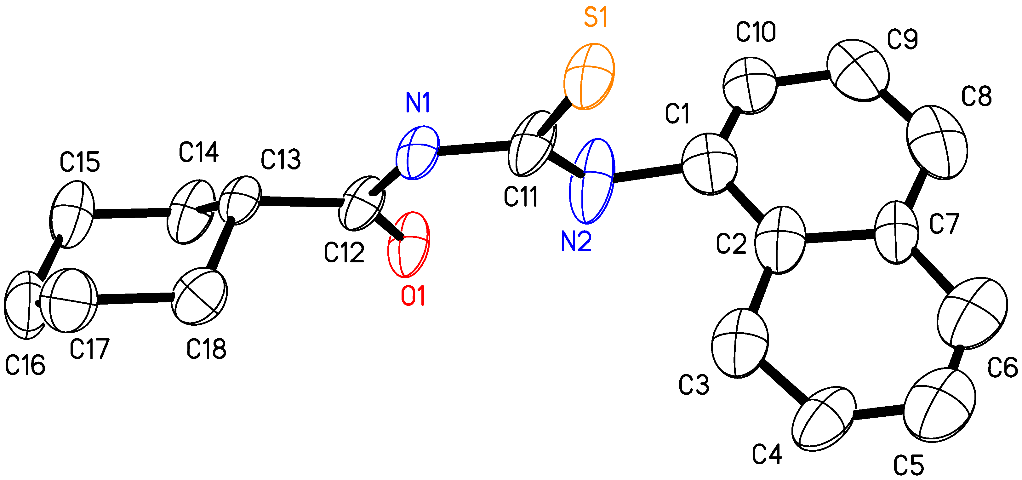 Molecules 14 00655 g002