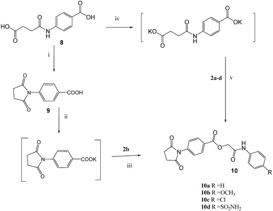 Molecules 14 00667 g004 550