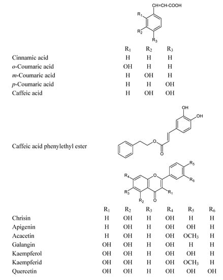 Molecules 14 00738 g001 550